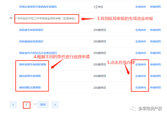 皇冠信用账号申请_全面操作指南皇冠信用账号申请!《2023年度广州市知识产权工作专项资金资助资金》开始申领~~
