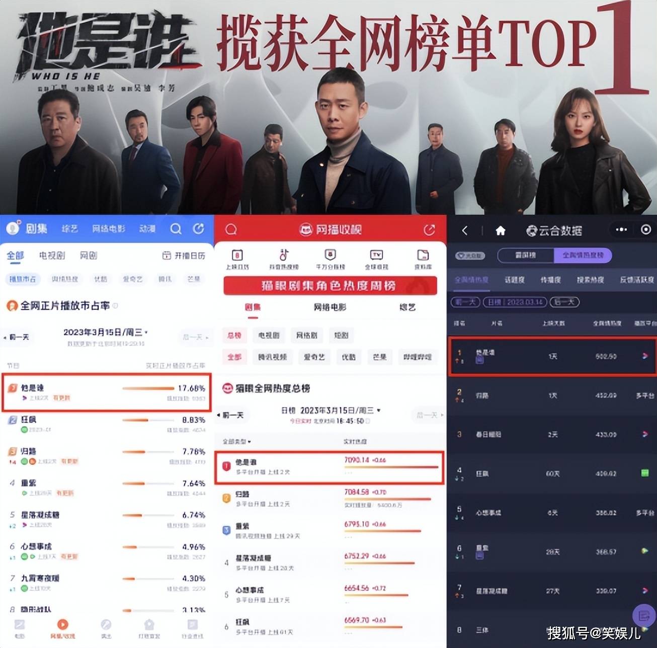 皇冠信用网登2_《他是谁》和《归路》并头开播皇冠信用网登2,一部登全网榜首,一部获2星差评