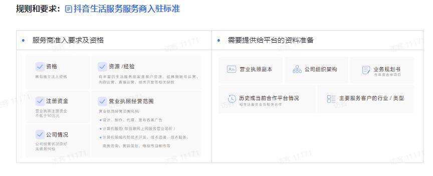 皇冠公司的代理怎么拿_抖音外卖平台区域代理怎么拿皇冠公司的代理怎么拿?公司资质达不到官方准入门槛怎么办?