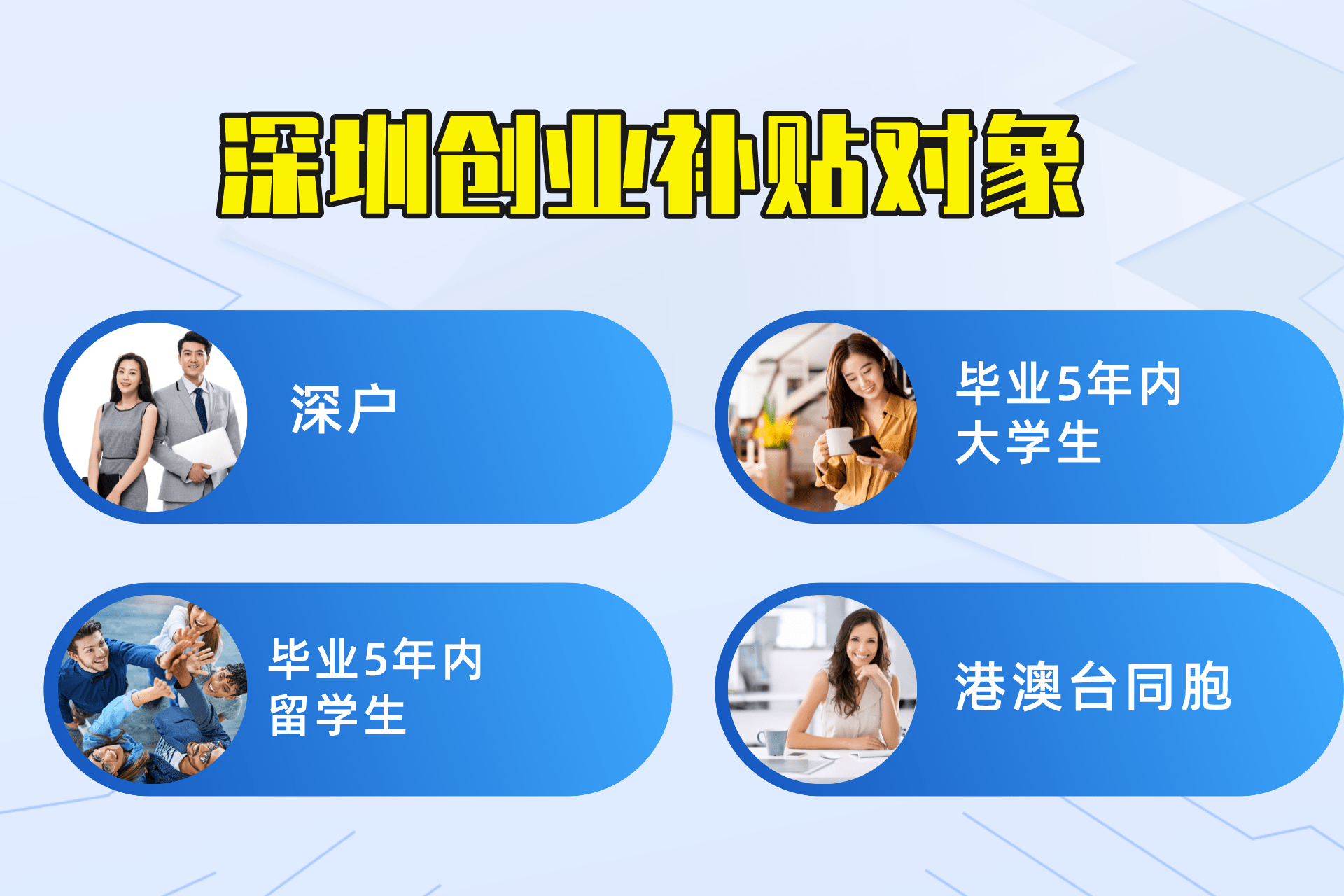 如何申请到皇冠信用网_深圳创业补贴金如何申请?最新文件解读+攻略帮你申请到账如何申请到皇冠信用网!