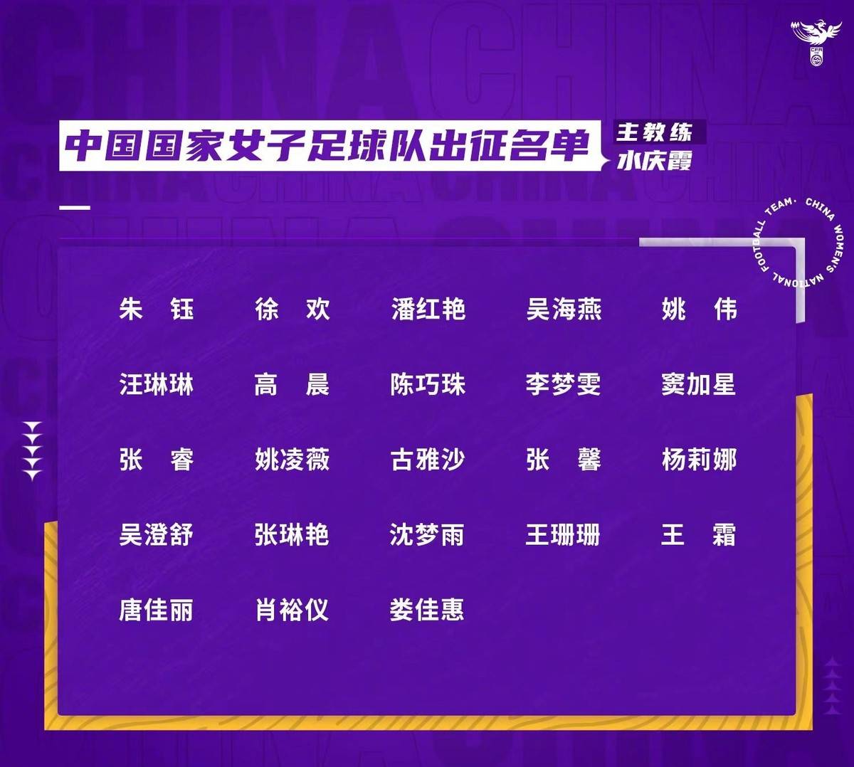 世界女子世界杯在线观看_2023女足世界杯观看指南:中国女足大名单、赛程前瞻、比赛时间、观看方法