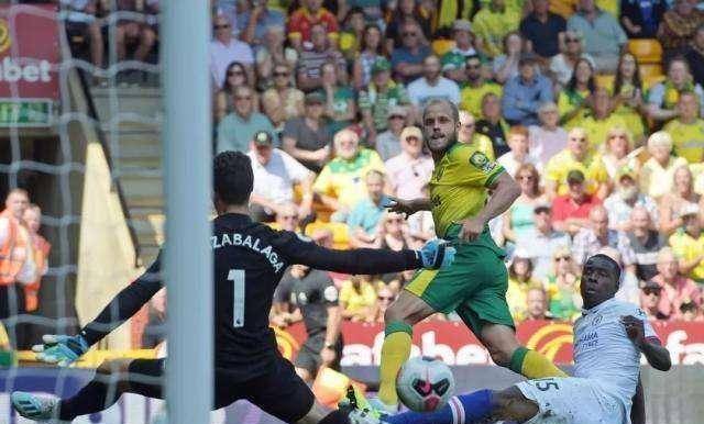 五大联赛哪个联赛水平最高_四大次级联赛射手闪耀五大联赛五大联赛哪个联赛水平最高,不是水平不行,舞台不够大而已!