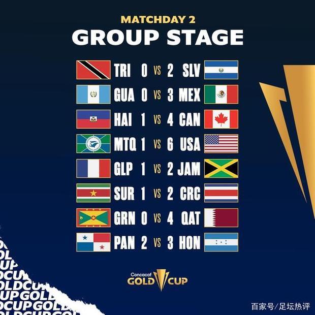 美洲女子金杯2024外围赛_2021美洲金杯进入淘汰赛怎样对赛美洲女子金杯2024外围赛?