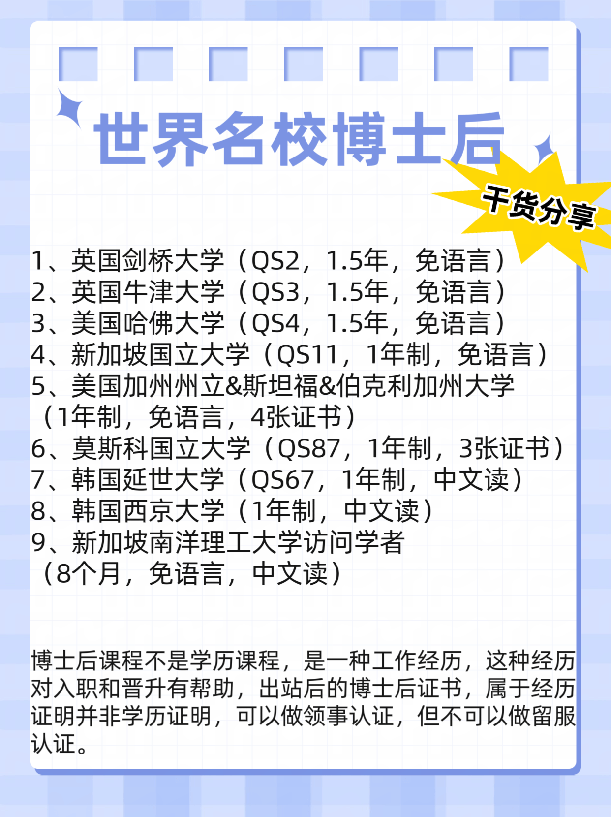 皇冠信用网如何申请_国外博士后皇冠信用网如何申请,如何申请?