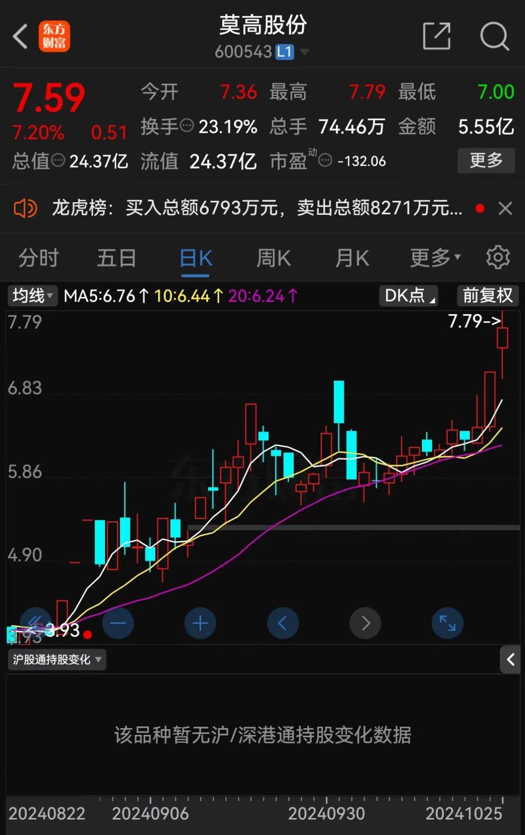 皇冠信用网会员注册网址_突然宣布!重大重组皇冠信用网会员注册网址,终止!终止
