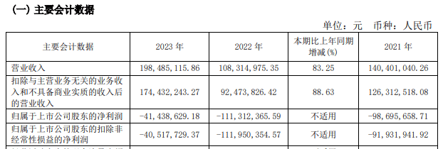 皇冠信用网会员注册网址_突然宣布!重大重组皇冠信用网会员注册网址,终止!终止