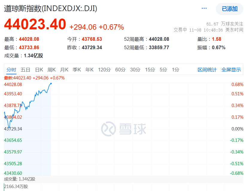 皇冠信用最新地址_深夜!A股皇冠信用最新地址,突发大消息!