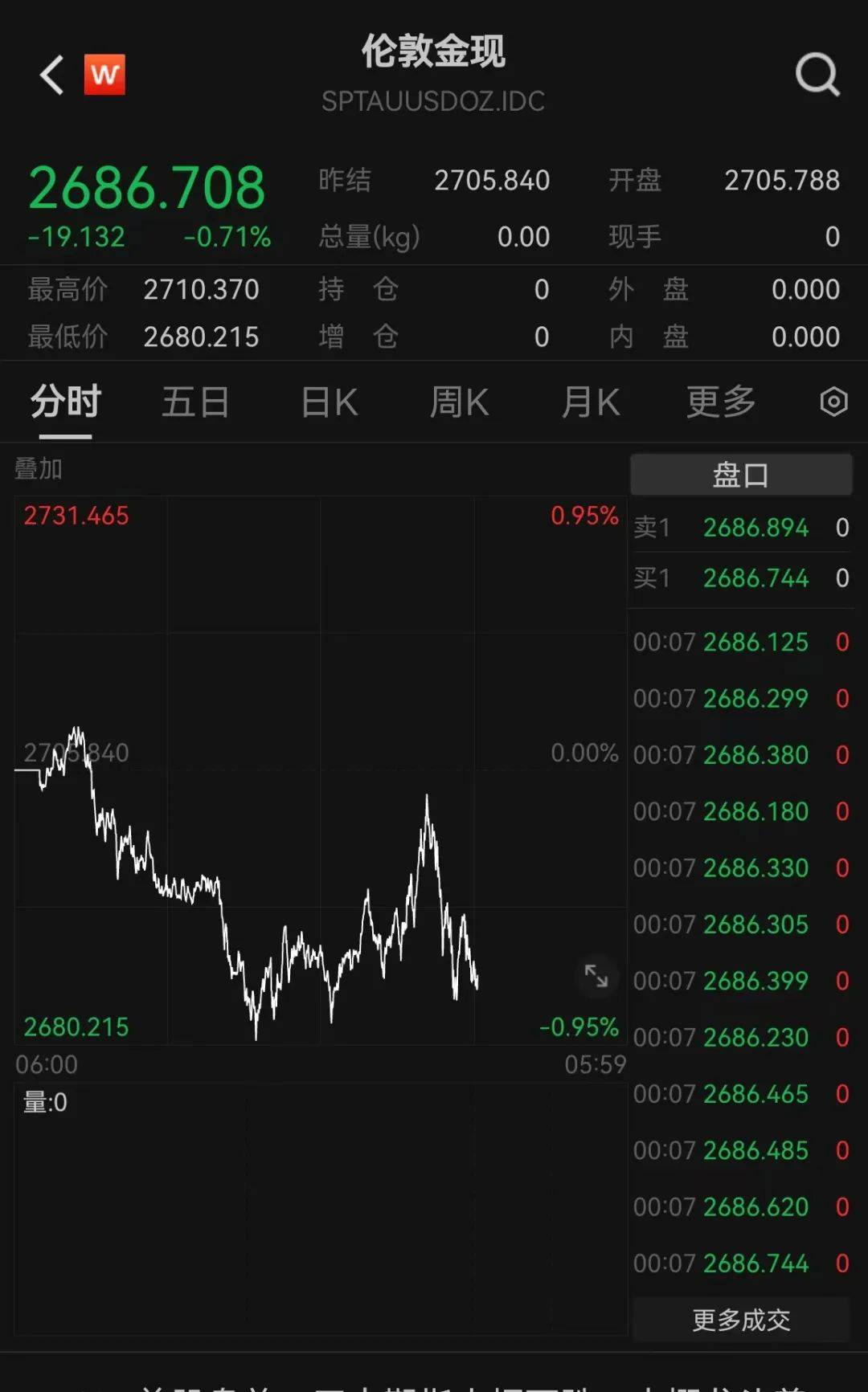 皇冠信用最新地址_深夜!A股皇冠信用最新地址,突发大消息!