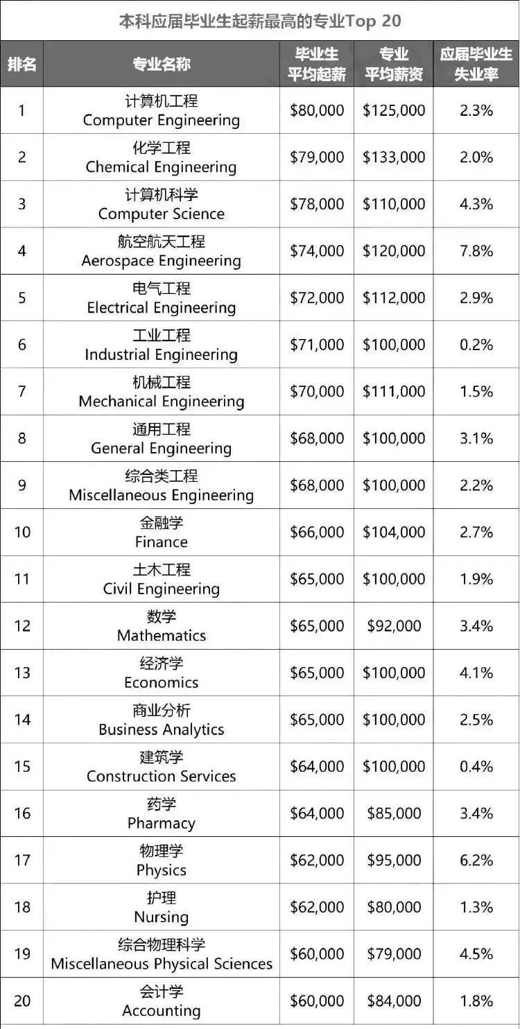 皇冠信用网会员注册_全球文科倒闭潮皇冠信用网会员注册,来了