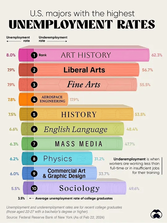 皇冠信用网会员注册_全球文科倒闭潮皇冠信用网会员注册,来了