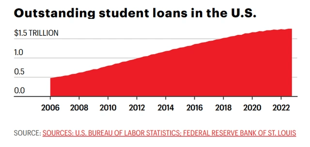 皇冠信用网会员注册_全球文科倒闭潮皇冠信用网会员注册,来了