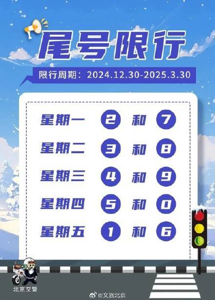 皇冠信用网足球代理_局地8级以上皇冠信用网足球代理,北京再发大风预警!明天出行,还有一点一定要注意——