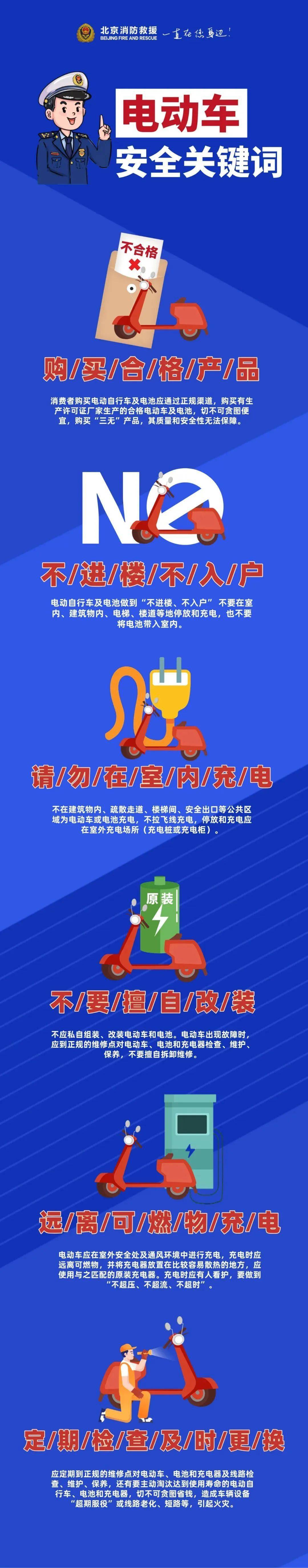 皇冠会员开户_北京:电动自行车扔楼道皇冠会员开户,多名车主被处罚