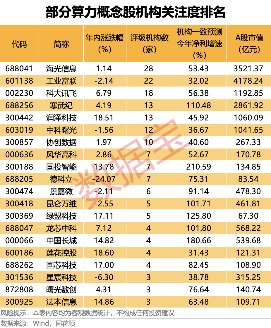 皇冠体育网_重磅利好!603300皇冠体育网,近804万手封涨停