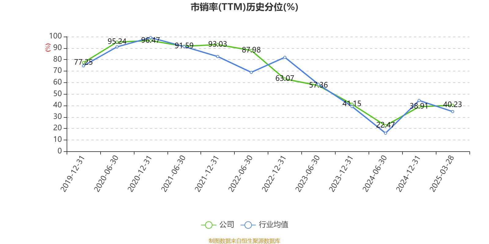 皇冠会员如何申请
_涪陵榨菜:2024年净利润7.99亿元 拟10派4.2元