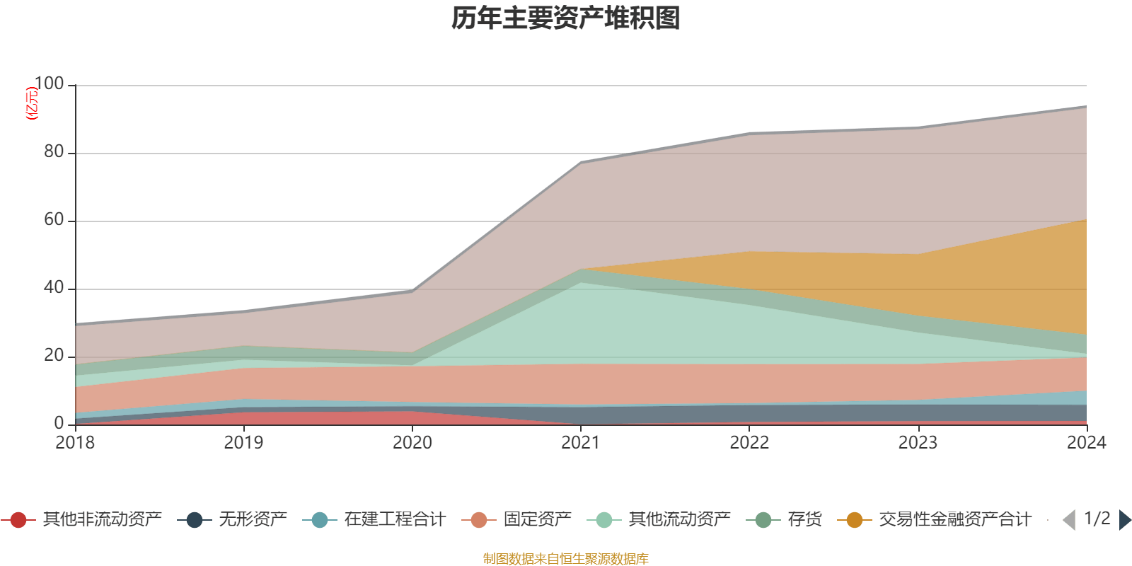 皇冠会员如何申请
_涪陵榨菜:2024年净利润7.99亿元 拟10派4.2元