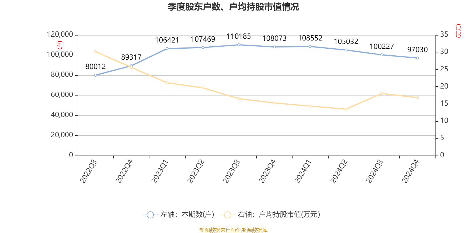皇冠会员如何申请
_涪陵榨菜:2024年净利润7.99亿元 拟10派4.2元