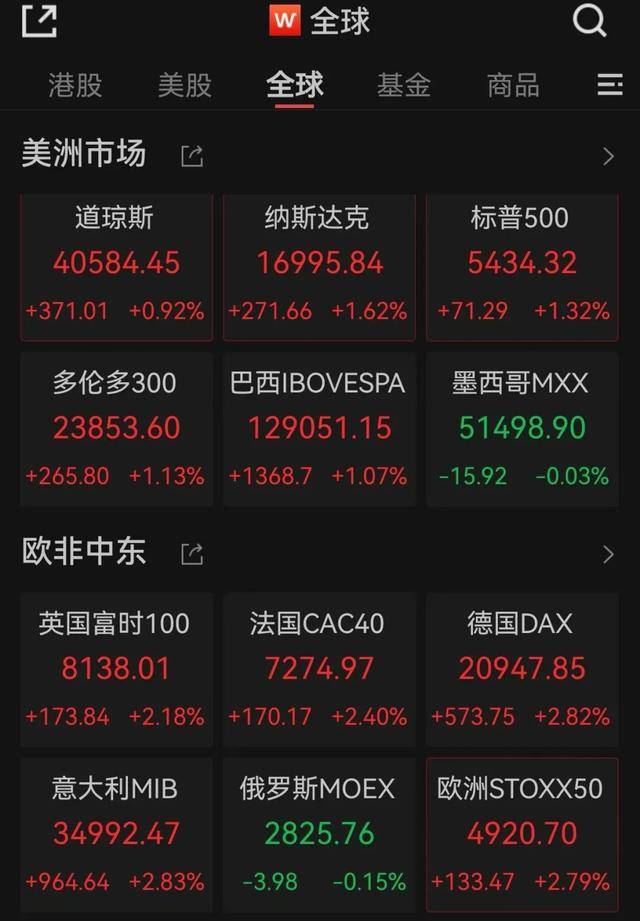 皇冠代理登3
_今夜爆发皇冠代理登3
!多次熔断
