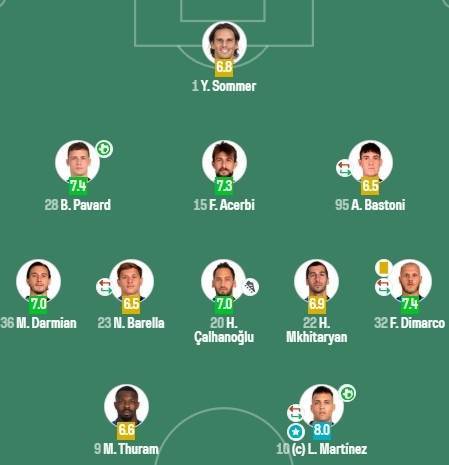 皇冠信用盘会员开户申请
_低调内敛却成绩出色皇冠信用盘会员开户申请
,重回四强的国米,已经展现出了“冠军相”