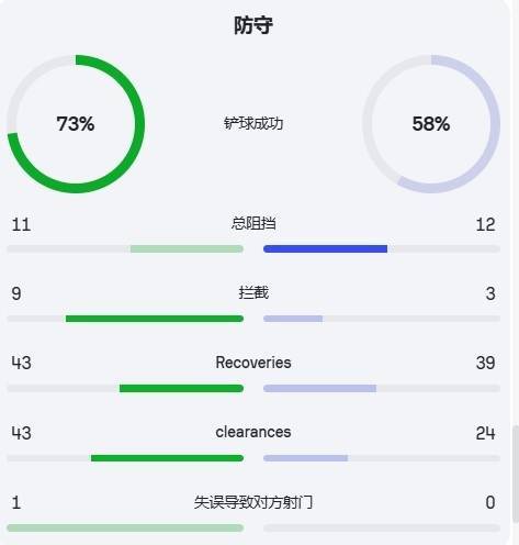 皇冠信用盘会员开户申请
_低调内敛却成绩出色皇冠信用盘会员开户申请
,重回四强的国米,已经展现出了“冠军相”