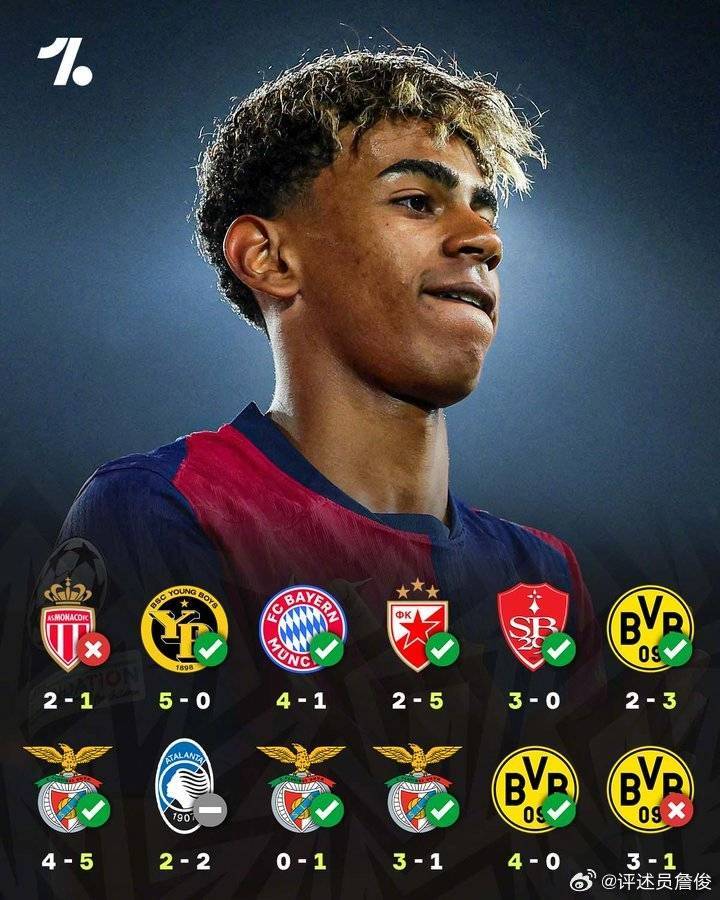 皇冠信用網会员账号
_詹俊:巴萨国米两支疲惫之师的较量皇冠信用網会员账号
,亚马尔表现很可能是决定性的