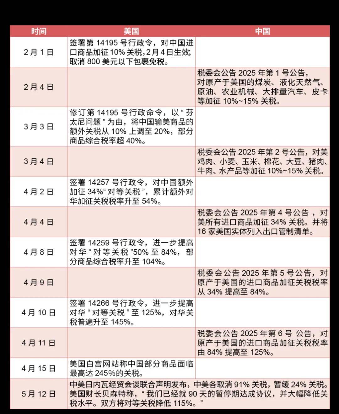 皇冠信用网登123出租
_金灿荣:中国打了一场漂亮仗皇冠信用网登123出租
,但我斗胆浇一盆冷水