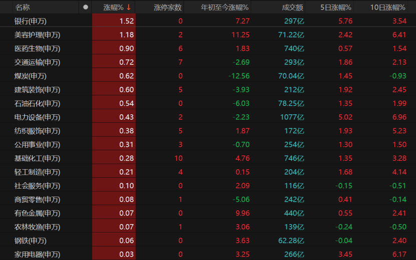 皇冠信用網怎么弄
_A股冲高受阻皇冠信用網怎么弄
,原因找到了