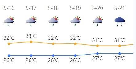 皇冠登1登2登3
_超强台风皇冠登1登2登3
!最新预判!深圳接下来......