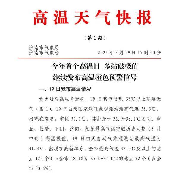 皇冠信用网开户
_最高41.3℃皇冠信用网开户
!济南迎今年首个高温天 山东多地最高气温破历史极值