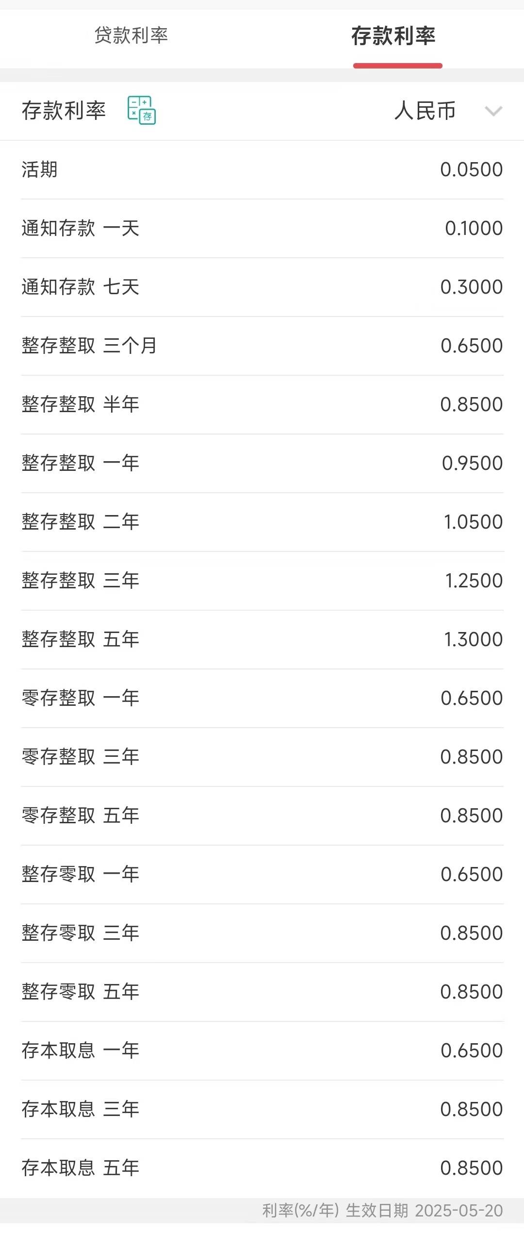 怎么申请皇冠信用網代理
_建设银行、招商银行公告怎么申请皇冠信用網代理
,下调存款利率!