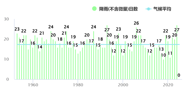 皇冠信用网出租
_暴雨!大暴雨!深圳开启“集中倒水”模式皇冠信用网出租
,广东或有5波……
