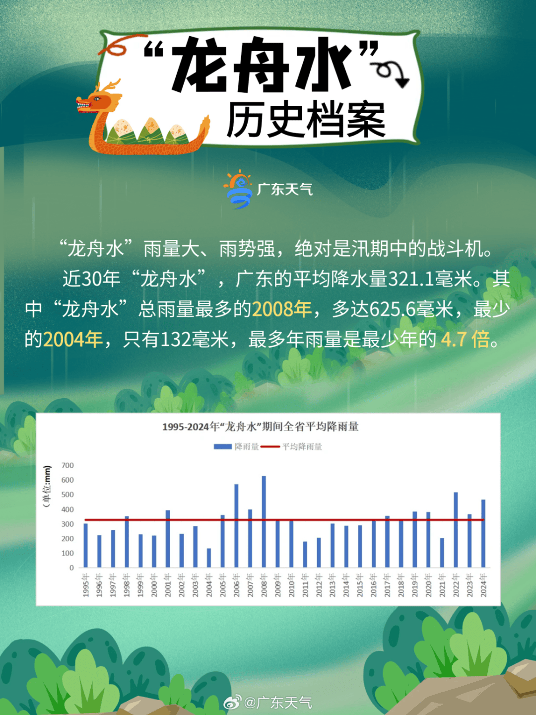 皇冠信用网出租
_暴雨!大暴雨!深圳开启“集中倒水”模式皇冠信用网出租
,广东或有5波……