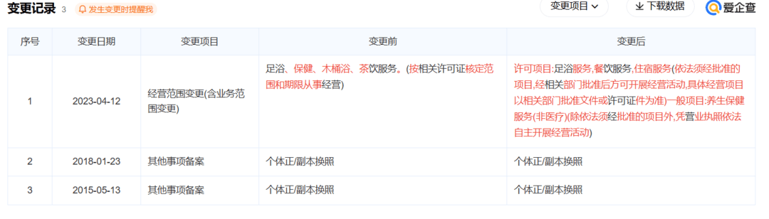 皇冠登1登2登3出租
_足疗店老板涉嫌受贿罪被查 律师解读:或与公职人员分工完成权钱交易