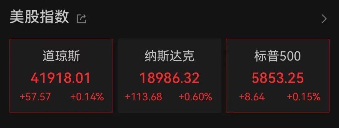 皇冠信用网申请
_215:214!特朗普税改法案在众议院通过!黄金跳水皇冠信用网申请
,国际油价下跌,美股巨震,英伟达“亲儿子”股价再创新高