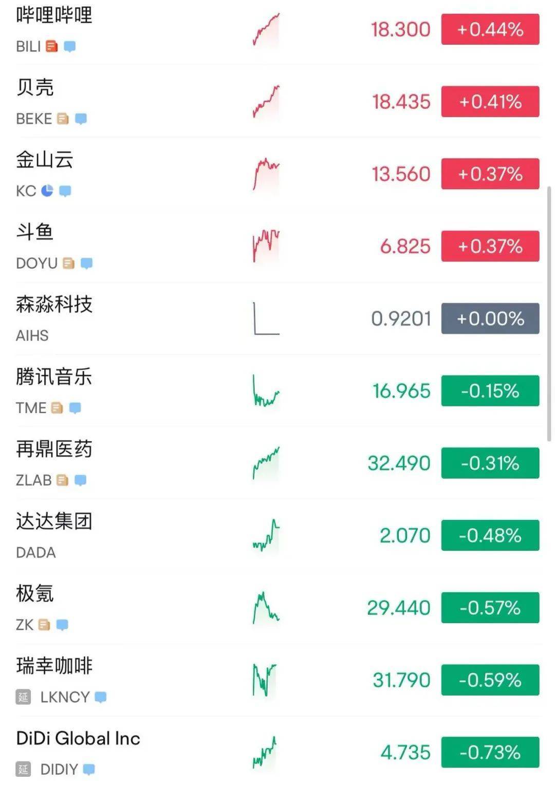 皇冠信用网申请
_215:214!特朗普税改法案在众议院通过!黄金跳水皇冠信用网申请
,国际油价下跌,美股巨震,英伟达“亲儿子”股价再创新高