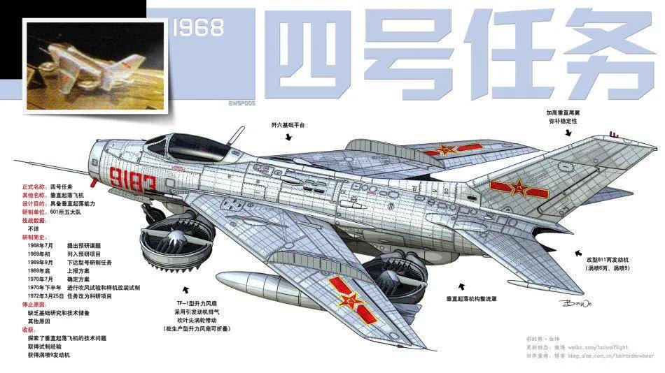 皇冠信用网登2代理
_全网热议皇冠信用网登2代理
!中国歼-20C垂直起降战机首飞了?