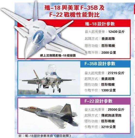 皇冠信用网登2代理
_全网热议皇冠信用网登2代理
!中国歼-20C垂直起降战机首飞了?