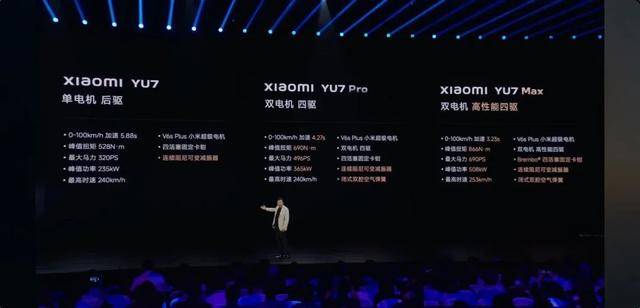 皇冠信用网平台出租
_雷军官宣皇冠信用网平台出租
!小米YU7将从通州马驹桥开往全国各地!还有大陆首款3纳米芯片