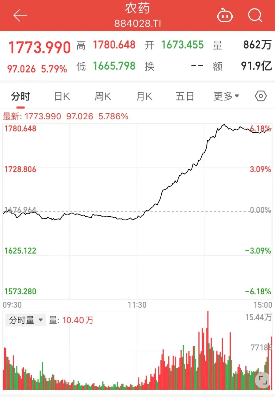 体育皇冠信用网
_全球最大氯虫苯甲酰胺生产企业发生爆炸体育皇冠信用网
,多家上市公司回应影响