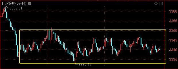 皇冠信用网怎么申请
_今天皇冠信用网怎么申请
,大盘创2799天纪录!机构喊出四季度将迎来牛市——道达投资手记