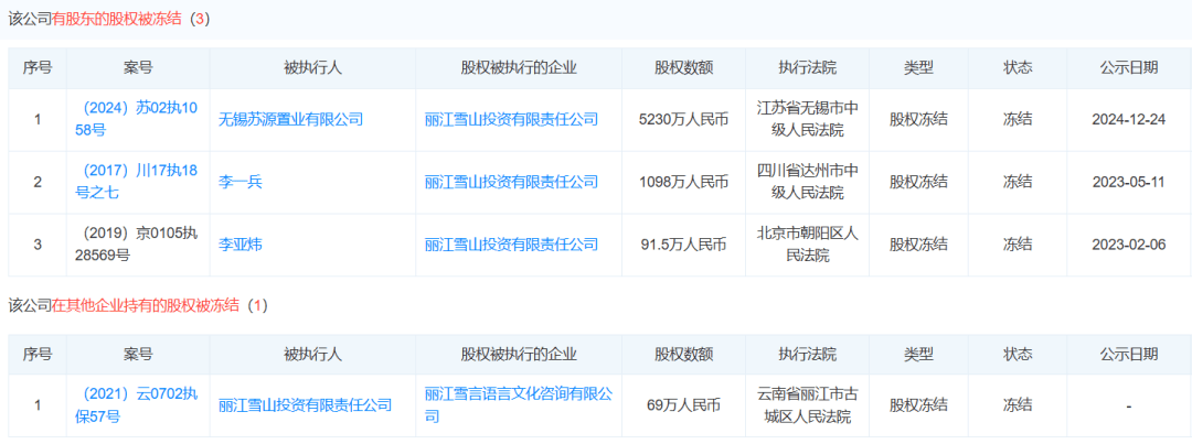 hga025怎么登录
_李亚鹏否认丽江项目失败hga025怎么登录
,称开盘就是丽江销售第一,两年卖了70个亿