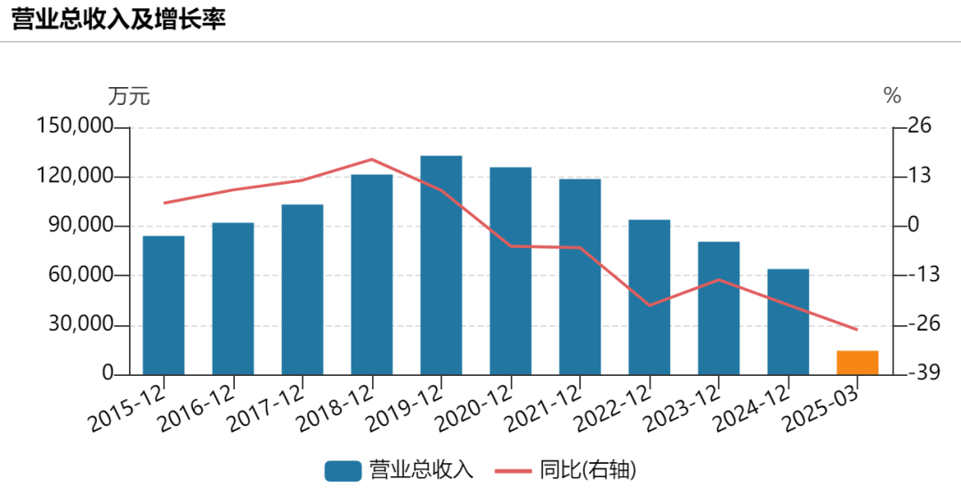 皇冠信用网出租
_提前涨停!002875皇冠信用网出租
,重大宣布!明日停牌