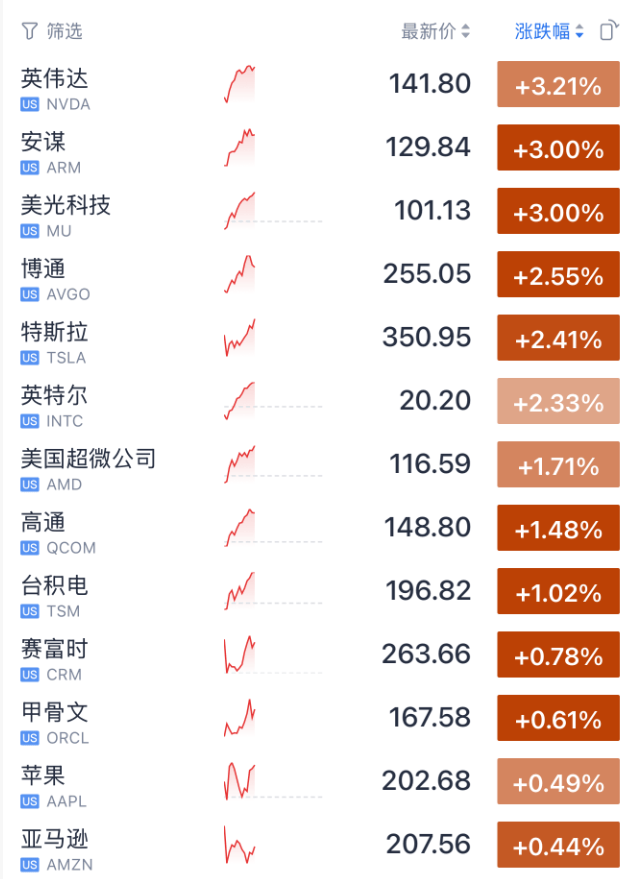 皇冠信用网押金多少
_刚刚皇冠信用网押金多少
,美联储!降息,大消息!