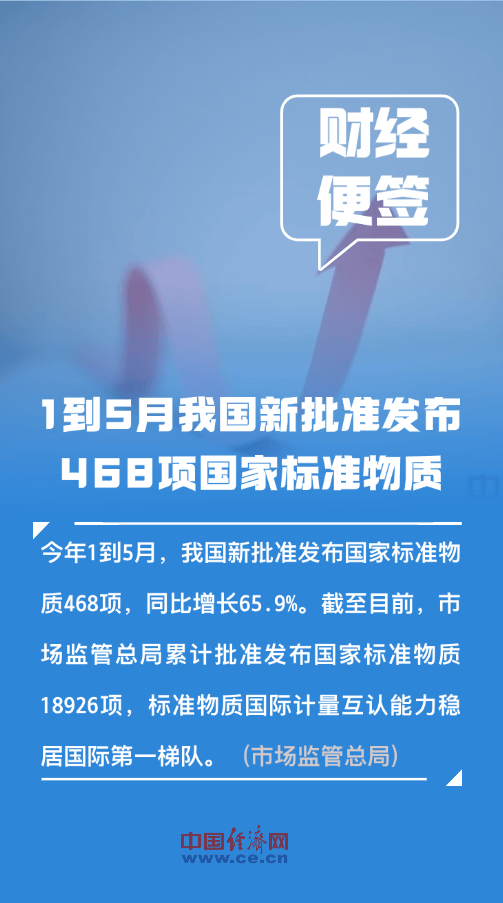 皇冠会员登入_活鸭20元一斤皇冠会员登入,街头烤鸭为何20多元一只?丨今日财讯