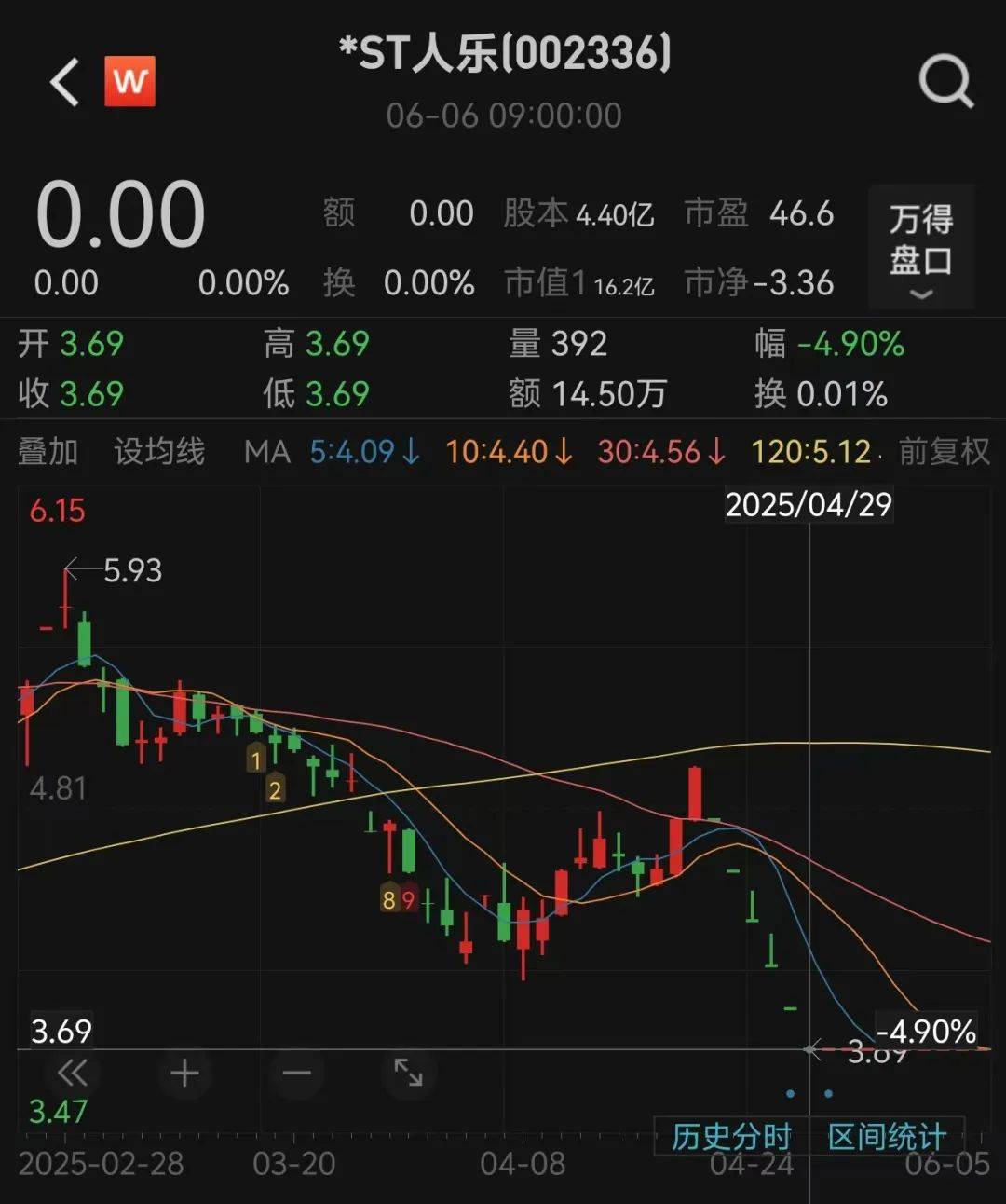 皇冠信用网在线申请
_知名连锁超市将退市皇冠信用网在线申请
,天津全部关停!