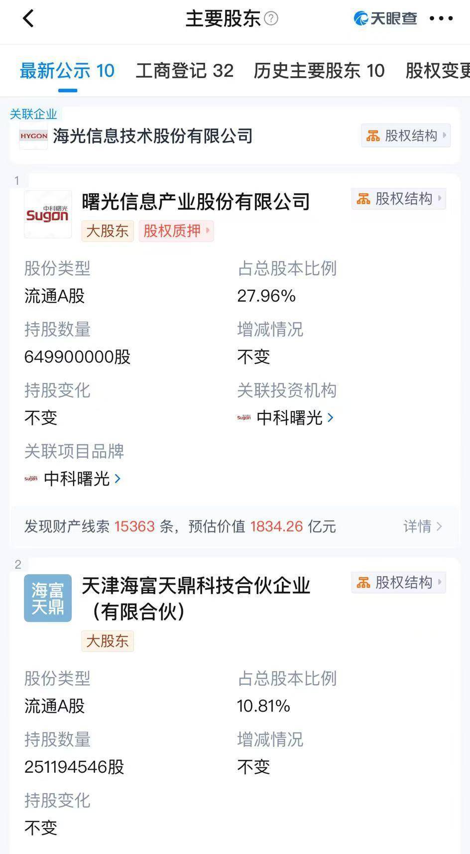 皇冠信用网在线开户
_明起复牌皇冠信用网在线开户
!海光信息拟1160亿元换股吸收合并中科曙光