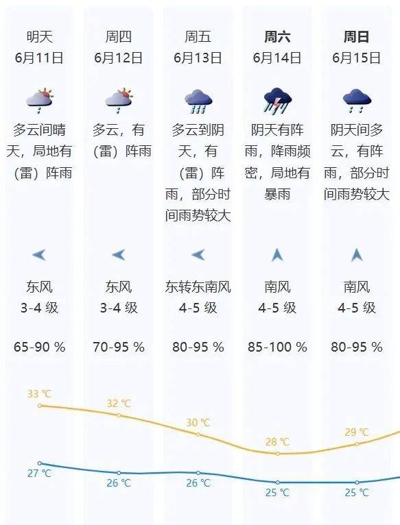 皇冠足球管理平台出租
_台风直逼广东皇冠足球管理平台出租
!登陆地点确定!未来深圳将......