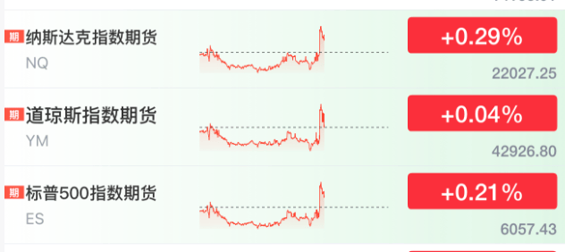 皇冠信用最新地址
_刚刚!美联储皇冠信用最新地址
,降息大消息!