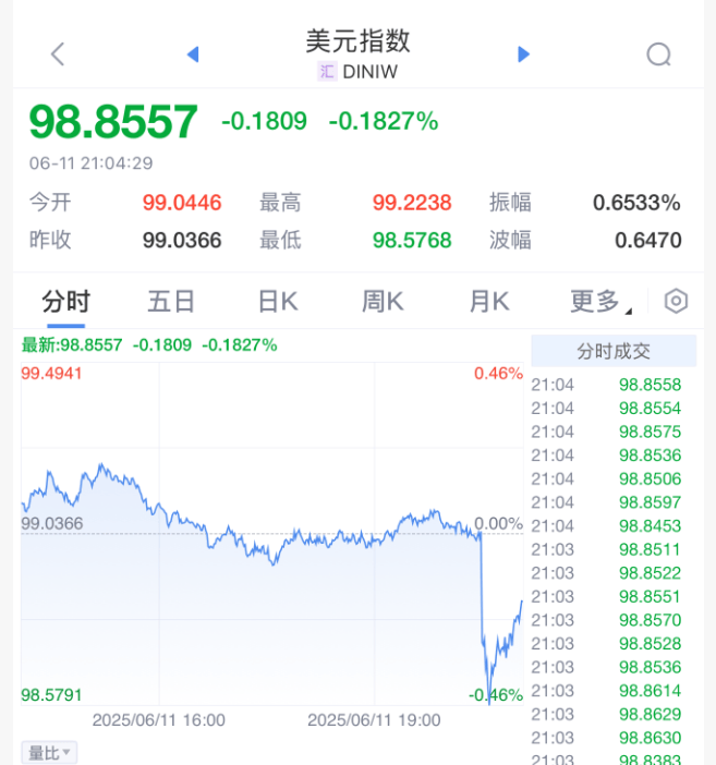 皇冠信用最新地址
_刚刚!美联储皇冠信用最新地址
,降息大消息!