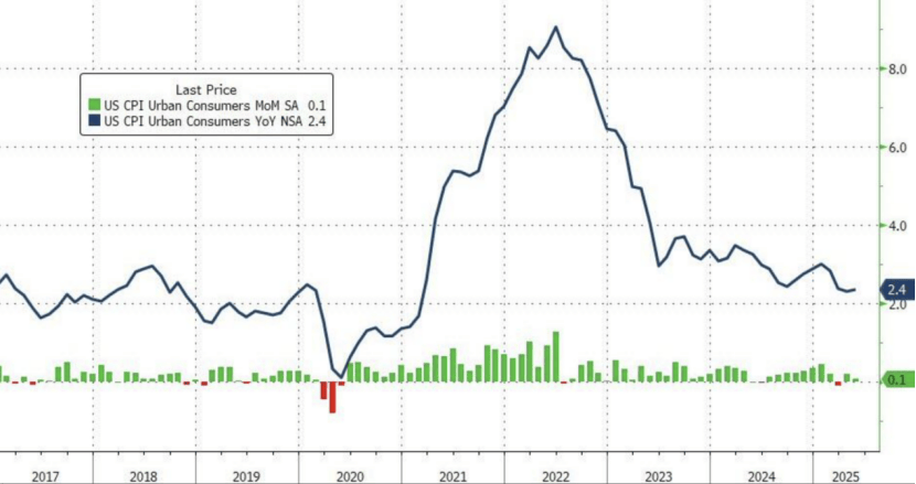 皇冠信用网代理出租
_深夜!降息皇冠信用网代理出租
,突变!“下调100基点!”